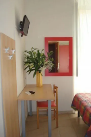 Hotel Manzoni 2*, Rome Italy